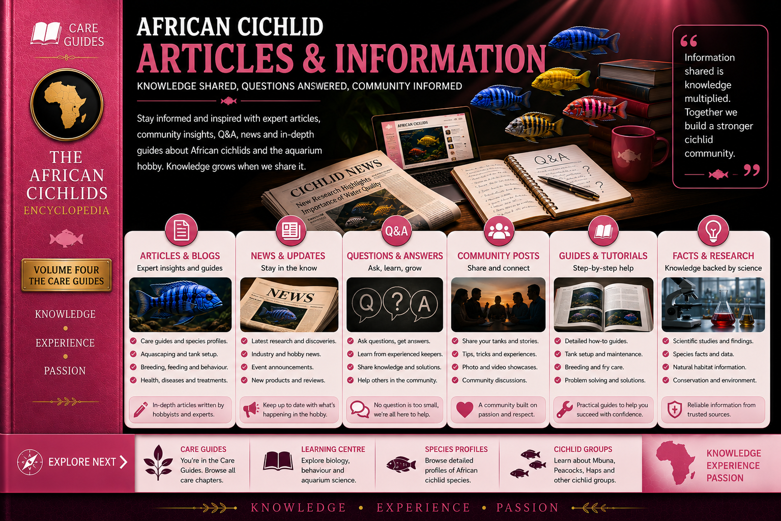 African Cichlids Learning Centre